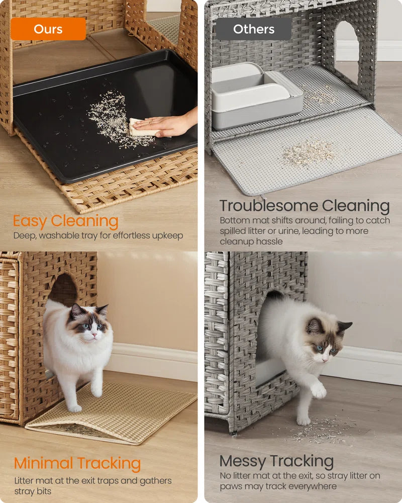 Comparison of a cat litter box with a clean tray and a litter mat, highlighting ease of cleaning and minimal tracking.