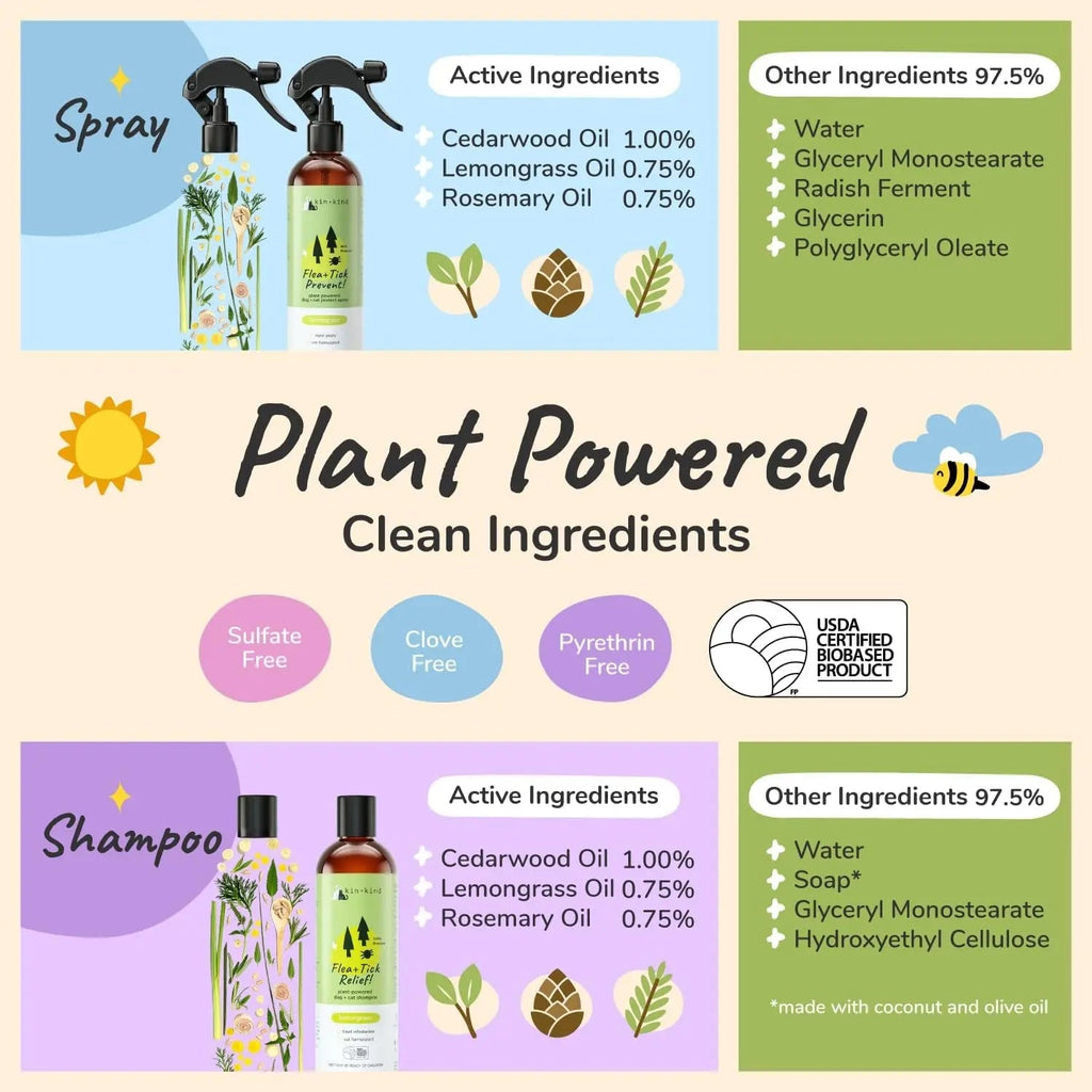 kin+kind Plant-Based Flea & Tick Defense Kit